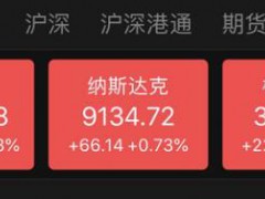 特朗普白宮喊話：美國準(zhǔn)備好擁抱和平！美股拉升 原油、黃金暴跌
