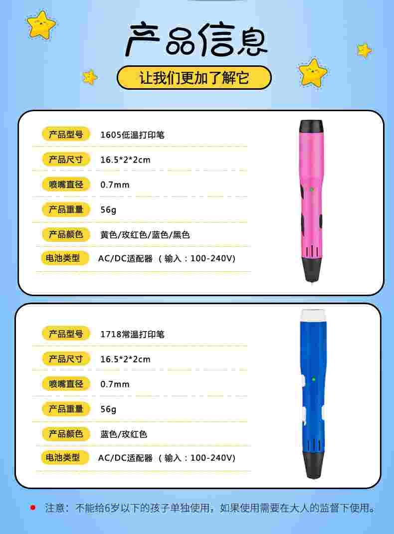 創(chuàng)客教育專業(yè)高低溫三維打印筆設(shè)備