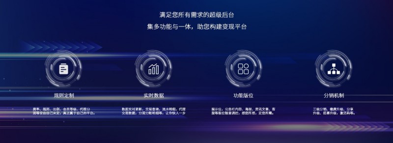 智能代還系統(tǒng)   信用卡代還系統(tǒng)   找浙江億企網絡