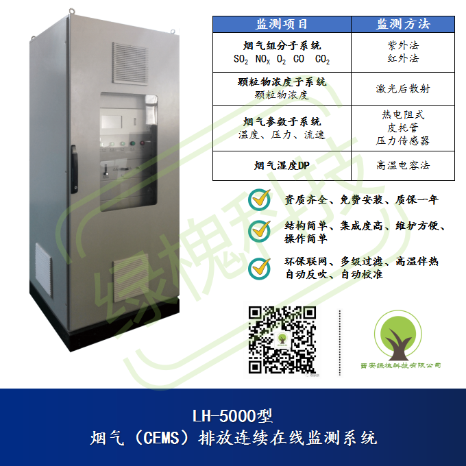 鍋爐煙氣在線監(jiān)測(cè)系統(tǒng)