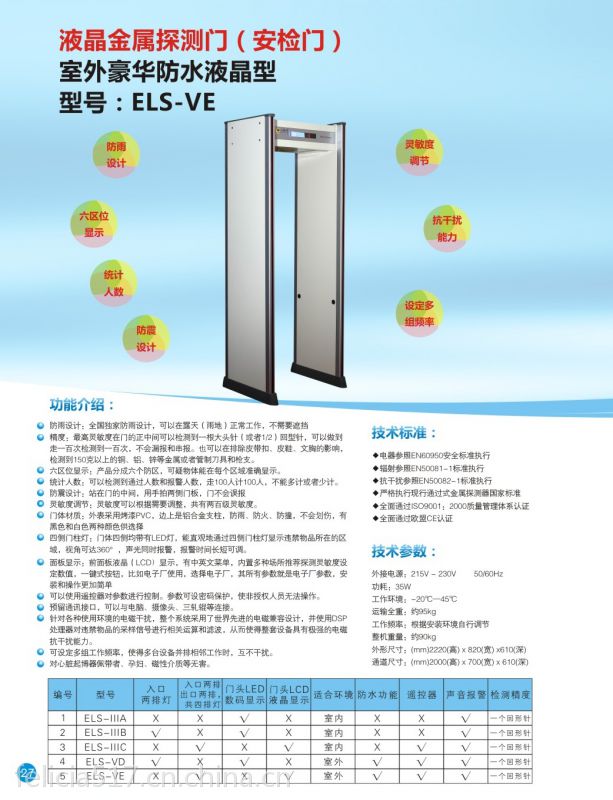 專業(yè)生產(chǎn)防水金屬安檢門系列