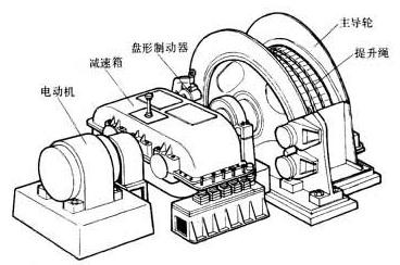 煤礦提升機閘瓦間隙保護_提升機閘瓦磨損在線監(jiān)測